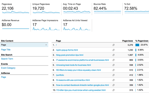 Behavior Report image